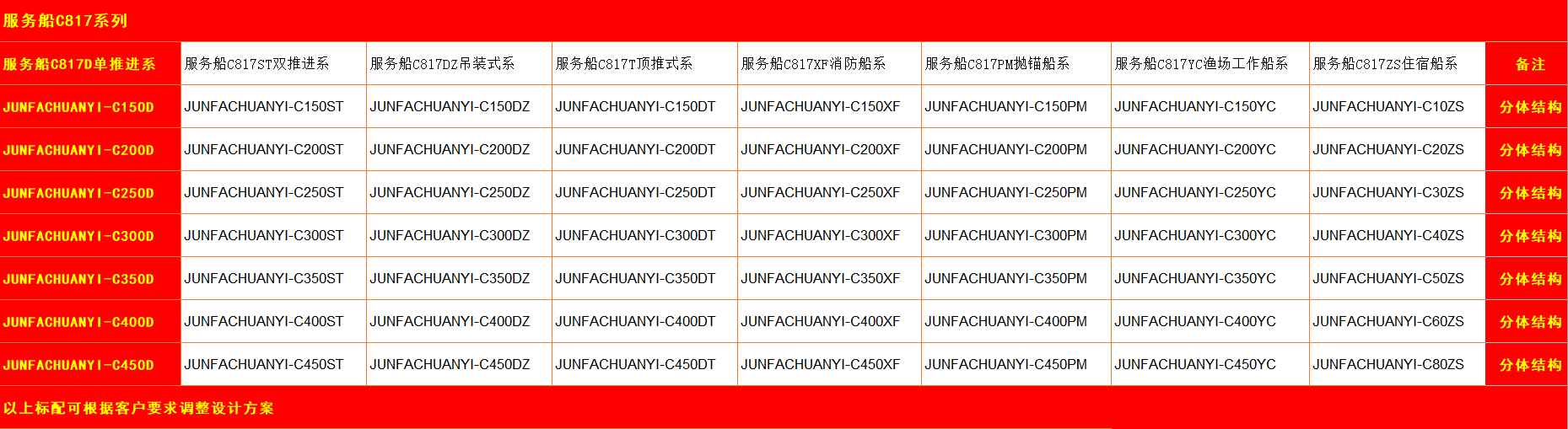 服务船c817d单推进系